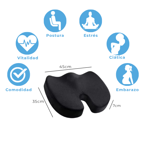 DRUVANA™ Alivio Ergonómico Premium