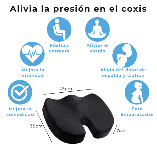 DRUVANA™ Alivio Ergonómico Premium